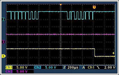 Figure 8. Partial emulation with DS2406, output activation.