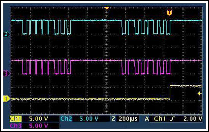 Figure 9. Partial emulation with DS2406, output deactivation.