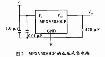 MPXV5050GP血壓采集電路