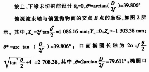 地海雜波測試控制平臺的設計