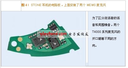 優良的抗電磁干擾的MEMS麥克風改善音質（電子系統設計）