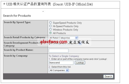 從新興技術看技術標準化發展重點（電子系統設計）