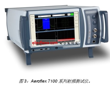 《電子系統設計》