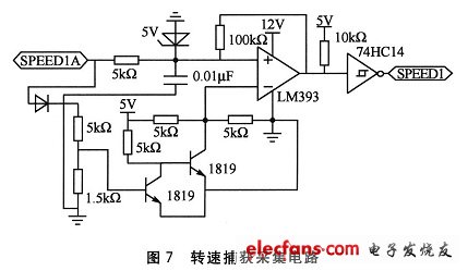 轉速捕獲信號采集電路