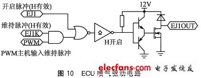 ECU噴氣驅動電路