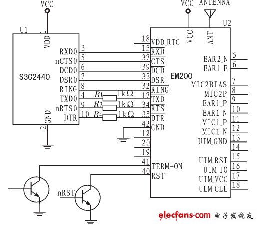 華為EM200 CDMA1X模塊與S3C2440A連接圖