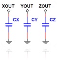 額外的Multisim11