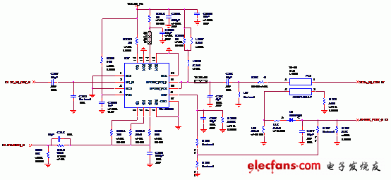 圖3-2 2.4GHz PA電路