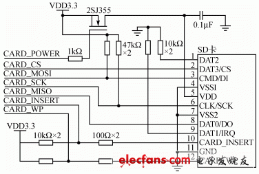 SD卡電路