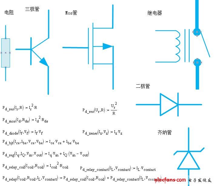 所有的公式