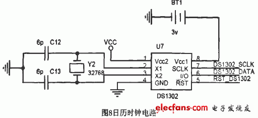 日歷時鐘電路