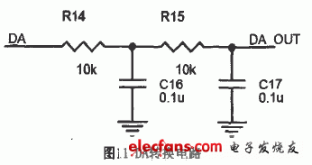 DA轉換電路