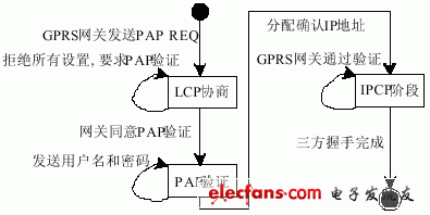 按此在新窗口瀏覽圖片