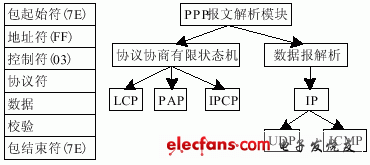 按此在新窗口瀏覽圖片