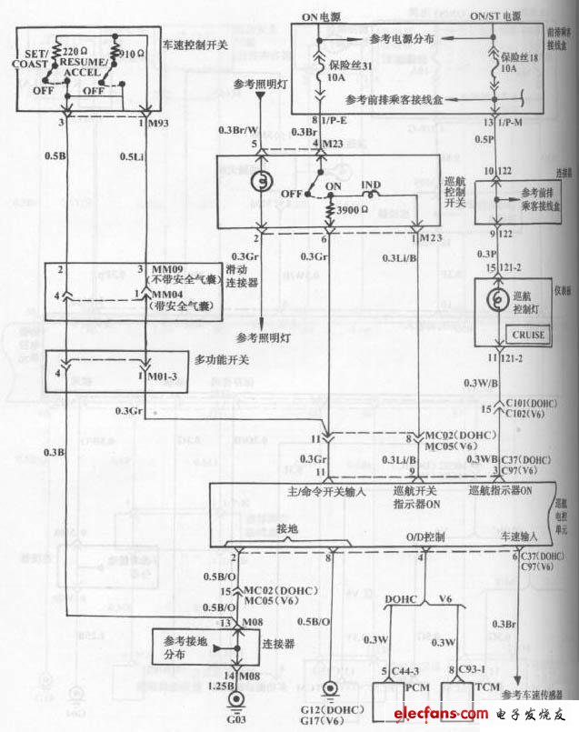 現代索納塔轎車巡航控制系統電路圖一