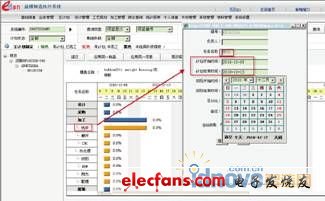 eMan益模制造執(zhí)行系統(tǒng)