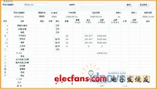 eMan益模制造執行系統