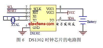 DS1302 時鐘芯片的電路圖