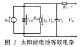 太陽能電池的等效電路