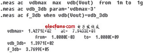 圖8 輸出增益和頻率的測試