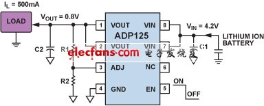 降壓轉換器關鍵規格和定義