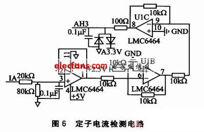 矢量控制系統(tǒng)的定子電流檢測