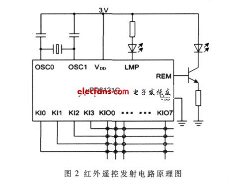 紅外遙控發射電路原理圖