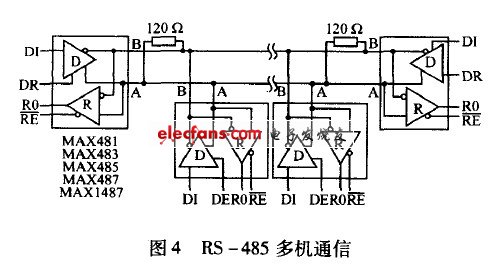 RS一485多機通信原理圖