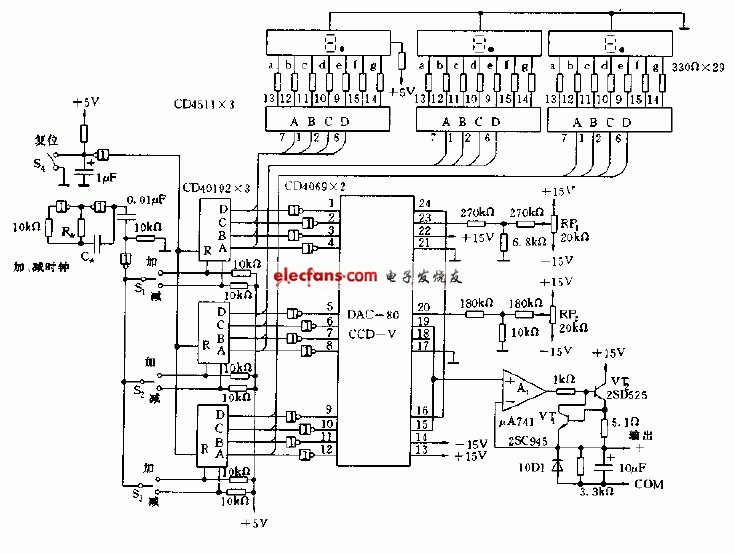 高效多功能型逆變電源電路