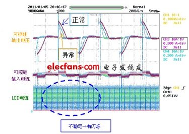 可控硅誤動作時的波形