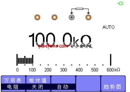 電阻測量界面。(電子系統設計)