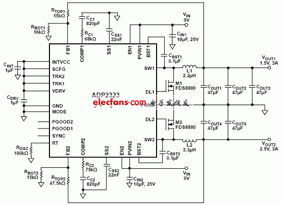 ADP2323 使能PFM模式應(yīng)用電路圖