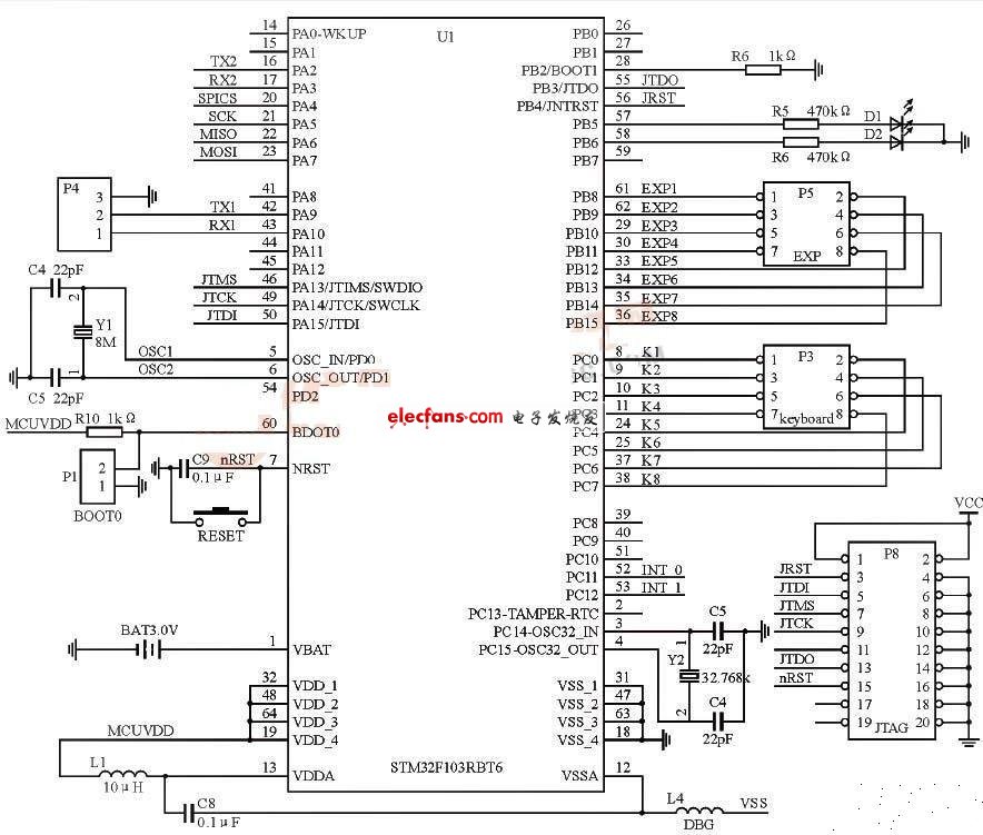 STM32F103微控制器電路