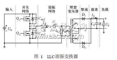 基于FHA的LLC變換器穩(wěn)態(tài)分析