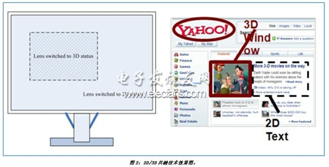 《電子系統設計》