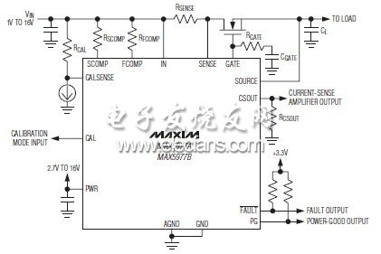 MAX5977A,MAX5977B數據資料