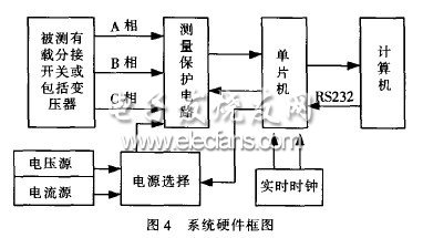 變壓器有載分接開關檢測系統的設計