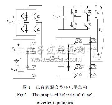 混合級聯型多電平逆變器