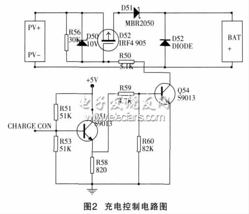 充電控制電路圖的控制信號產生