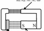 汽車電子技術(shù):霍爾加速度傳感器解析