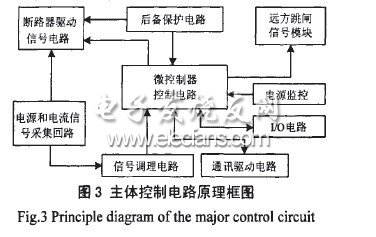 單片機的自供電過電流繼電器的設計