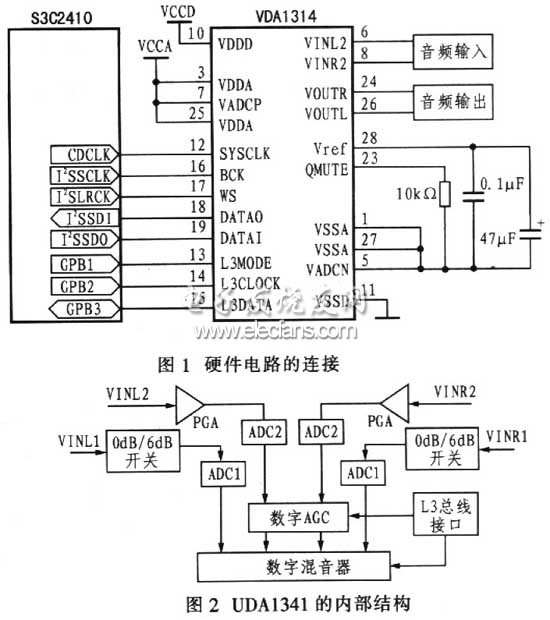 UDAl34l內部電路圖 