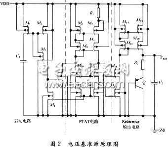 改進的電壓基準源的原理示意圖