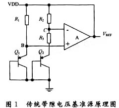 傳統帶隙基準源電路圖