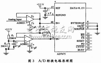 數(shù)據(jù)采集電路