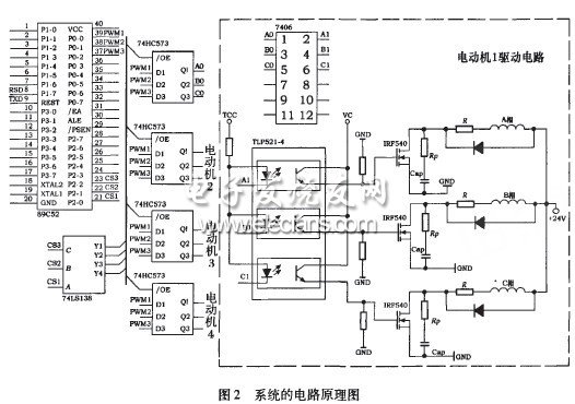 基于單片機的多步進電動機控制系統