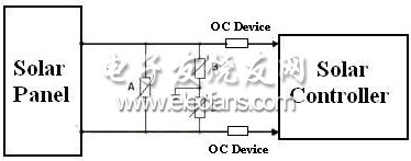 控制器輸入端防雷保護