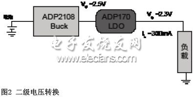 二級電壓轉換