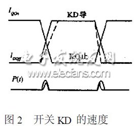 開(kāi)關(guān)KD的速度