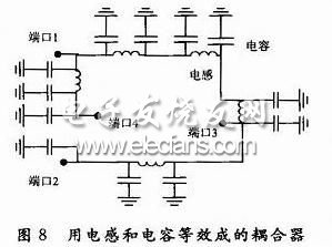 耦合器的電路